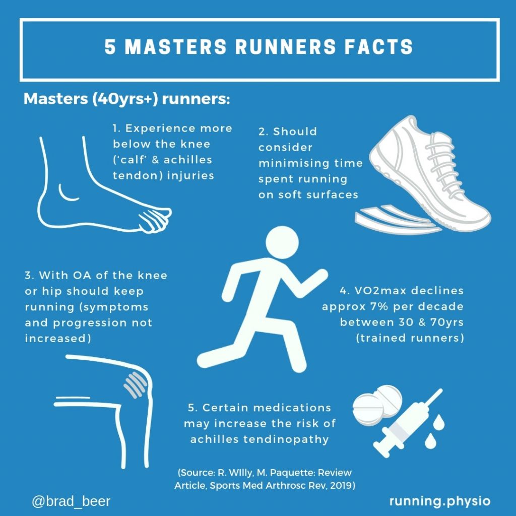master runner