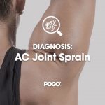 AC Joint