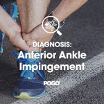 Ankle Impingement