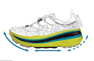 Hoka Rigid Rocker Bottom Shoe Deals | bellvalefarms.com