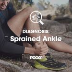 sprained ankle