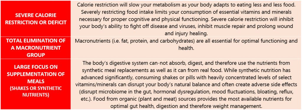 Optimal Functioning