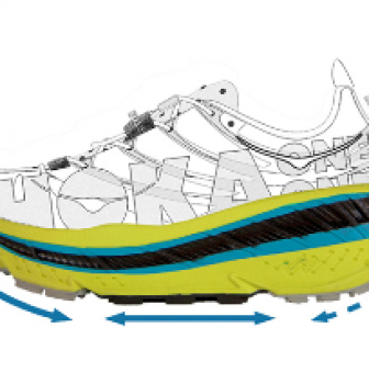 best hoka cushioned shoe