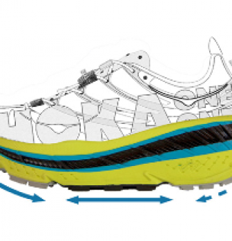 hoka long distance running shoe