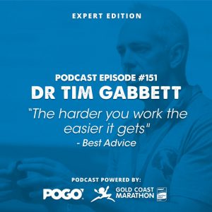 Dr Tim Gabbett