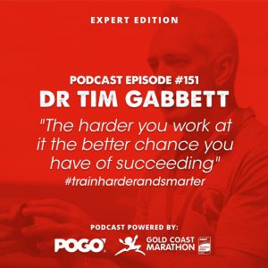 Dr Tim Gabbett