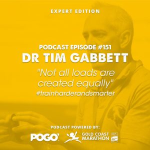 Dr Tim Gabbett