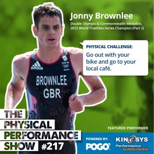 Jonny Brownlee