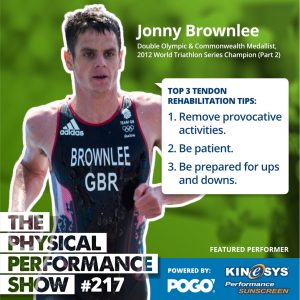 Jonny Brownlee