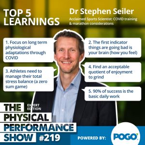 Dr Stephen Seiler