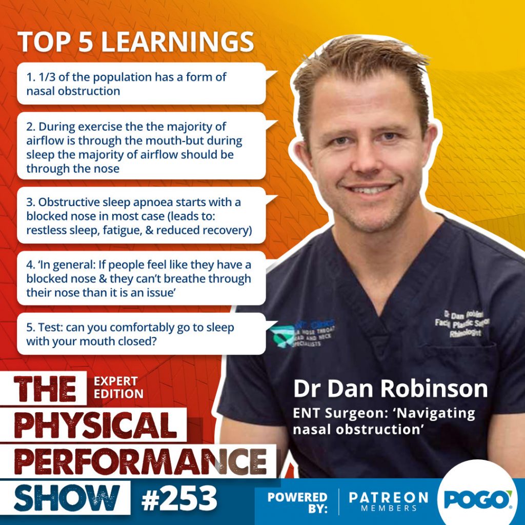 Dr Dan Robinson