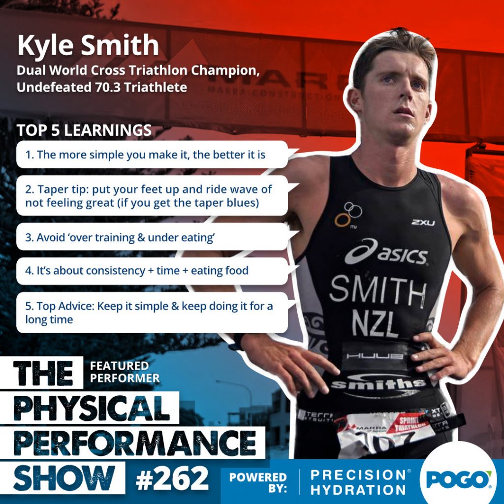 Kyle Smith