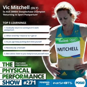 Vic Mitchell