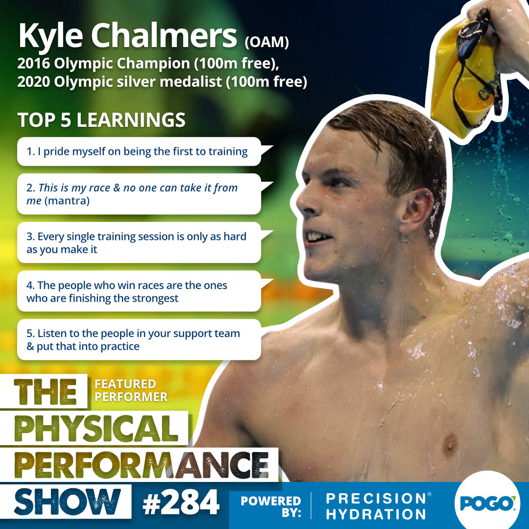 Kyle Chalmers