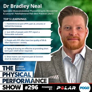 Dr Bradley Neal