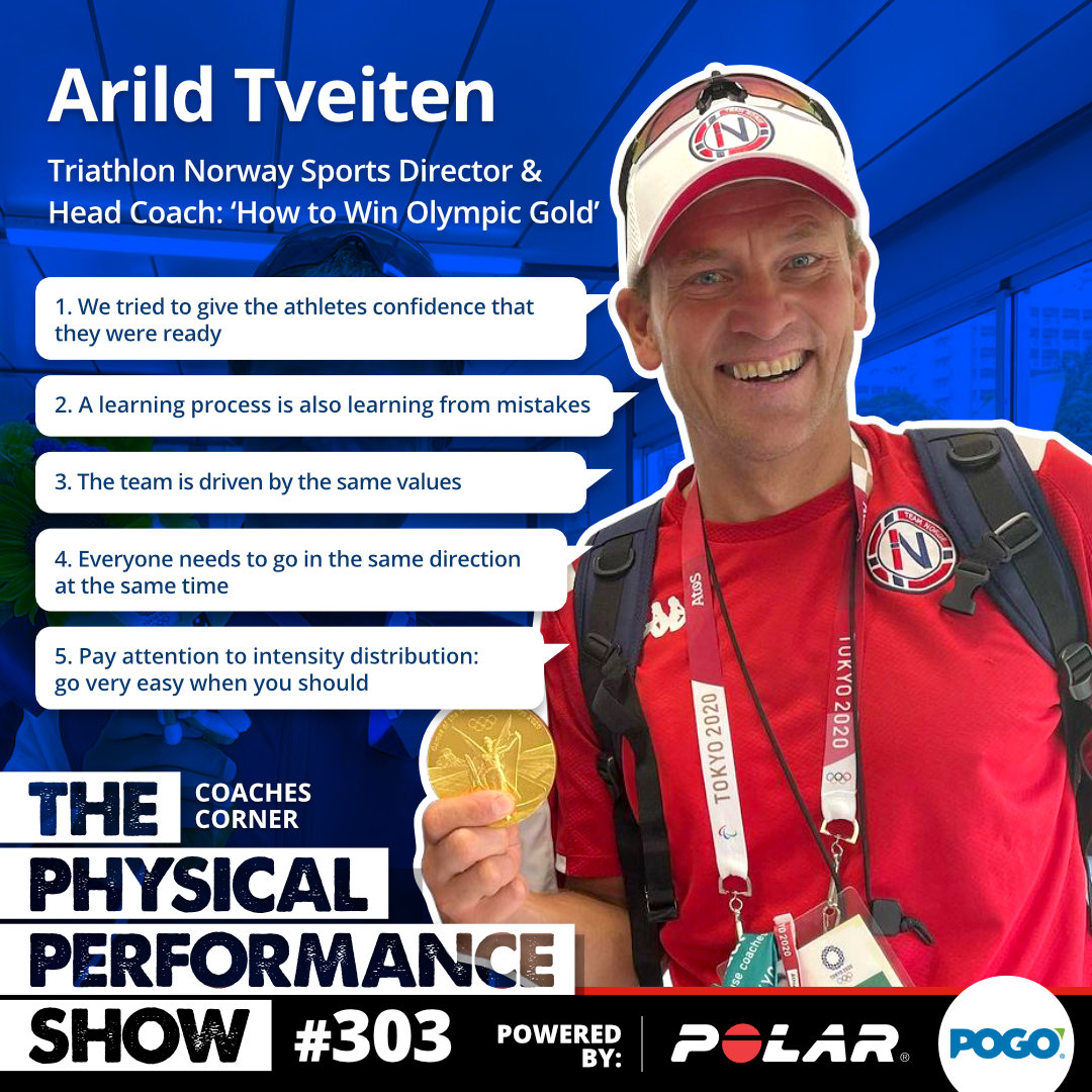 The Physical Performance Show: Arild Tveiten, Triathlon Norway Sports Director & Head Coach: ‘How to Win Olympic Gold’