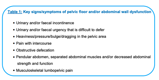 Running, Pelvic Floor