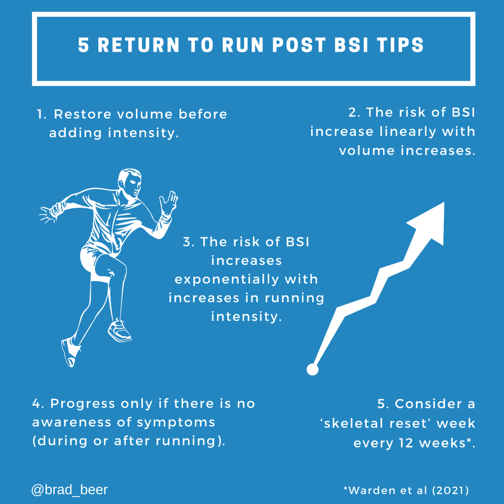 Sacral bone stress injuries in runners POGO Physio Gold Coast