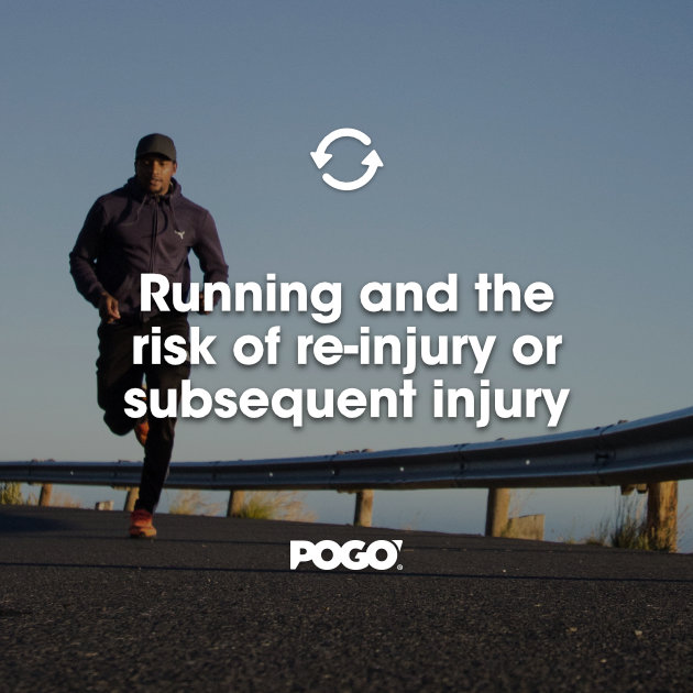 Re-injury