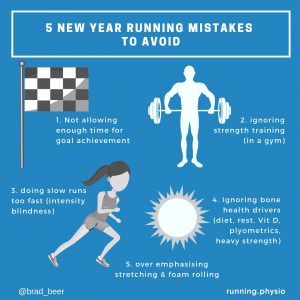 Running Mistakes